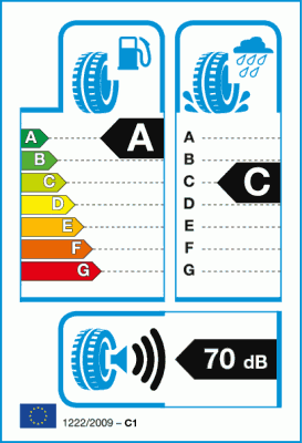 Etiqueta europea AC370