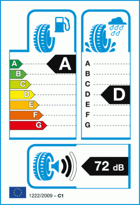 Etiqueta europea AD272