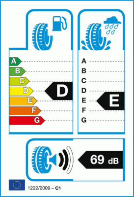 Etiqueta europea DE269