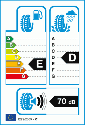 Etiqueta europea ED270