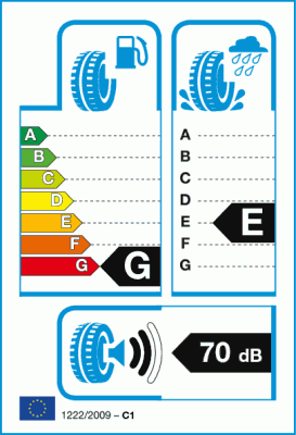 Etiqueta europea GE270