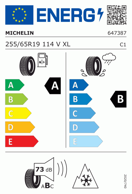 Etiqueta europea 2548617 Michelin 255/65 R19