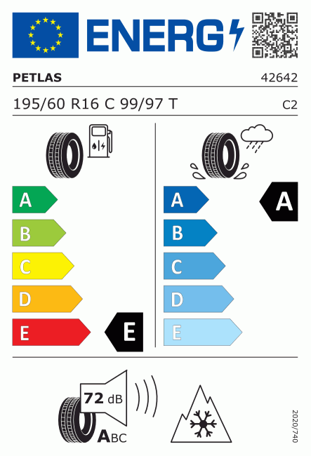 Etiqueta europea 509837 PETLAS 195/60 R16